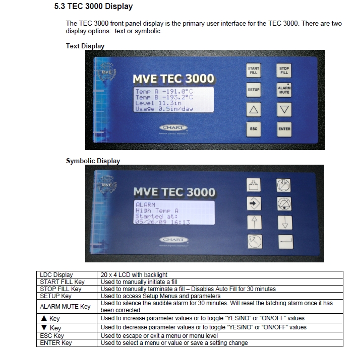 mve tec3000使用手冊(cè)